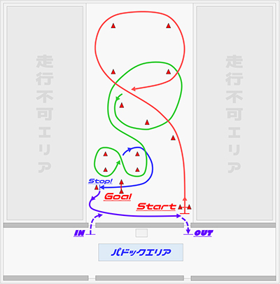 コースレイアウト